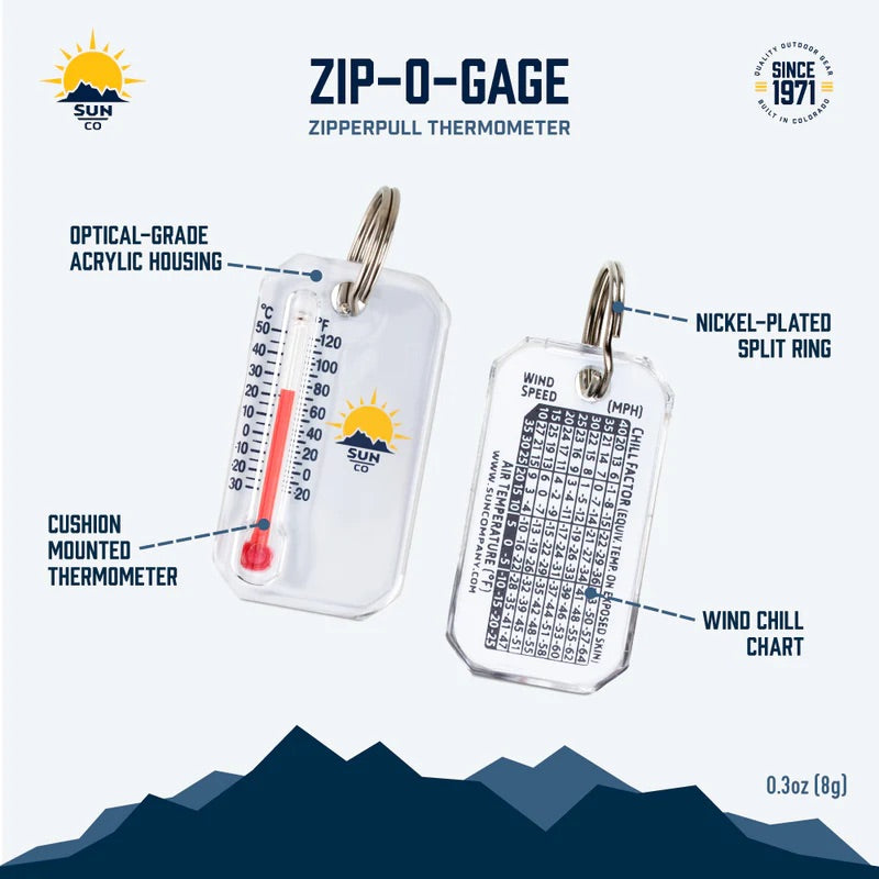 Zip-O-Gage Original