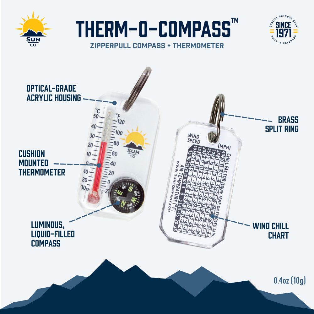 Therm-o-Comp 特長